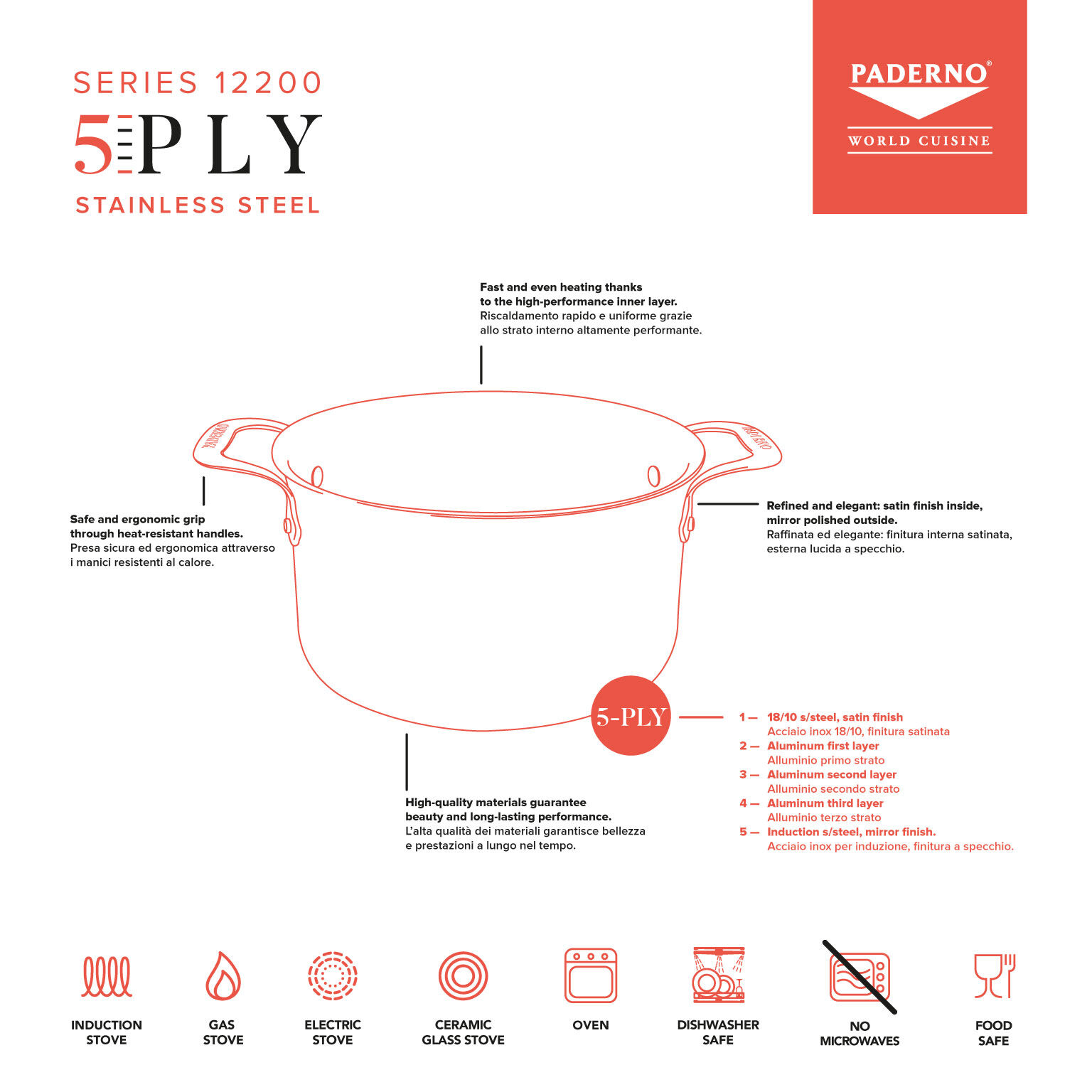 Serie 12200 5-ply | Paderno Online Shop