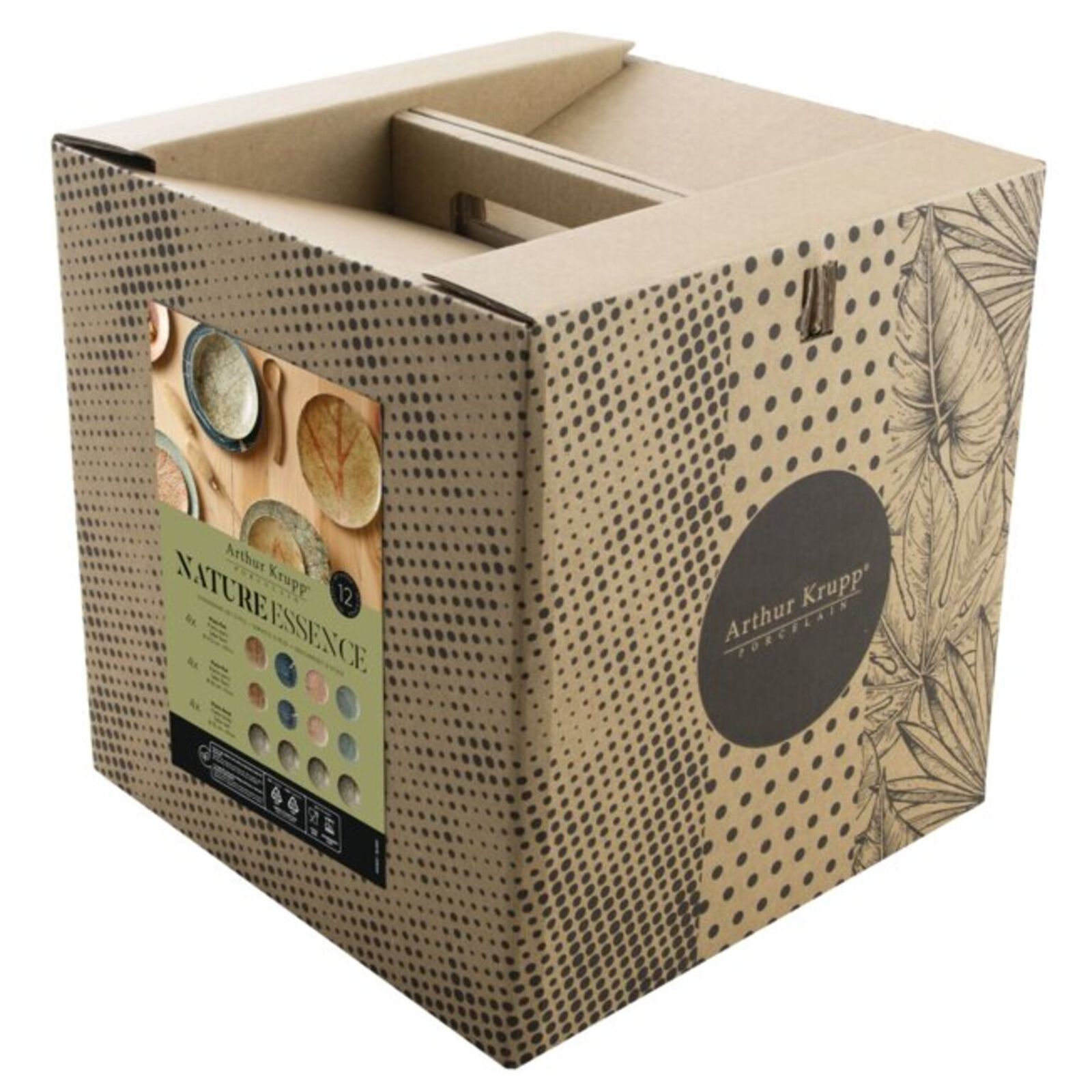 Plates set  image number null