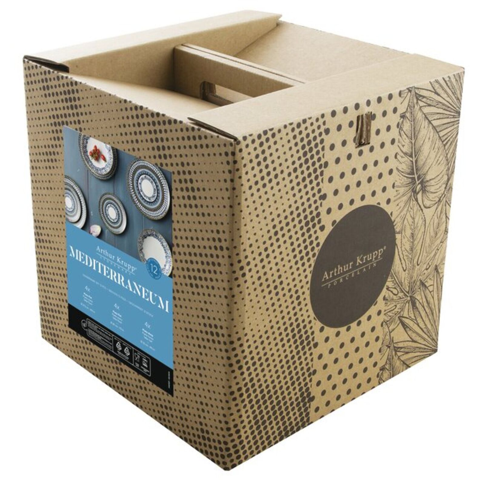 Plates set  image number null