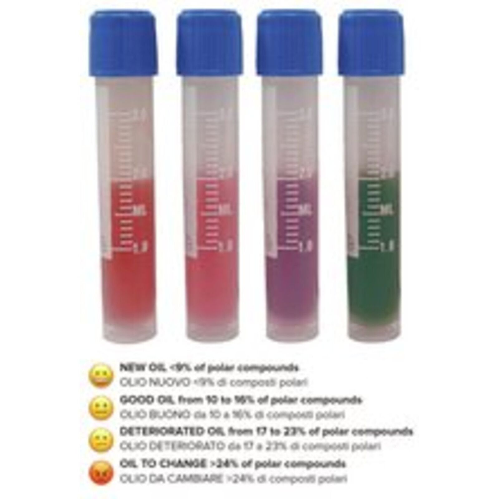 Cooking oils tester  image number null