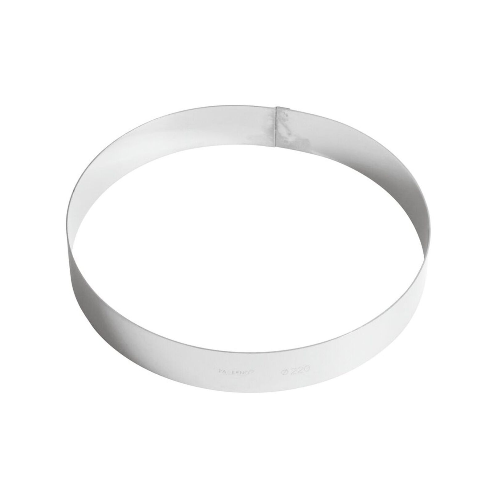 Ring  image number null