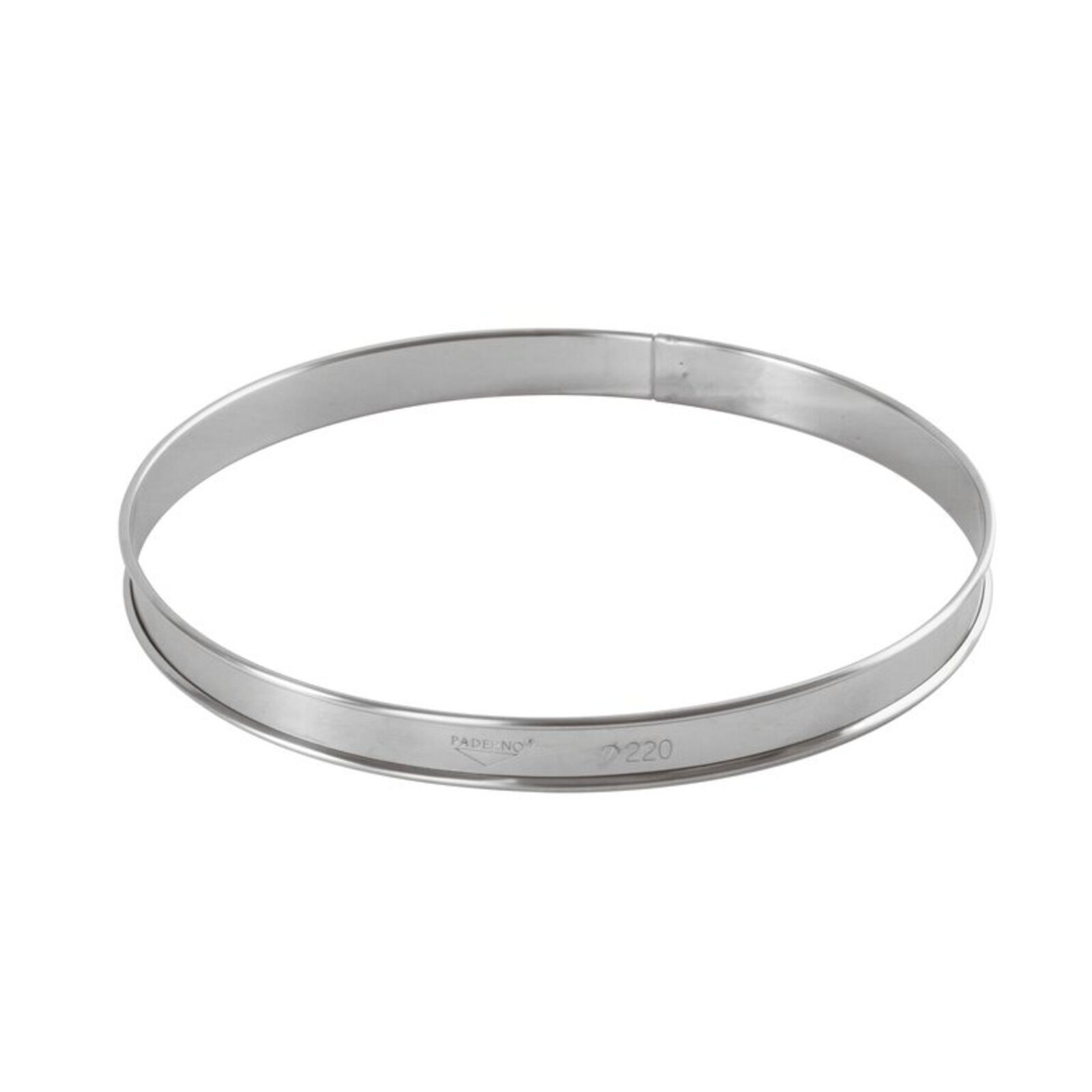 Ring  image number null