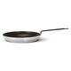 Frypan cast iron handle