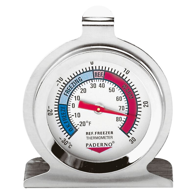 Termometro 