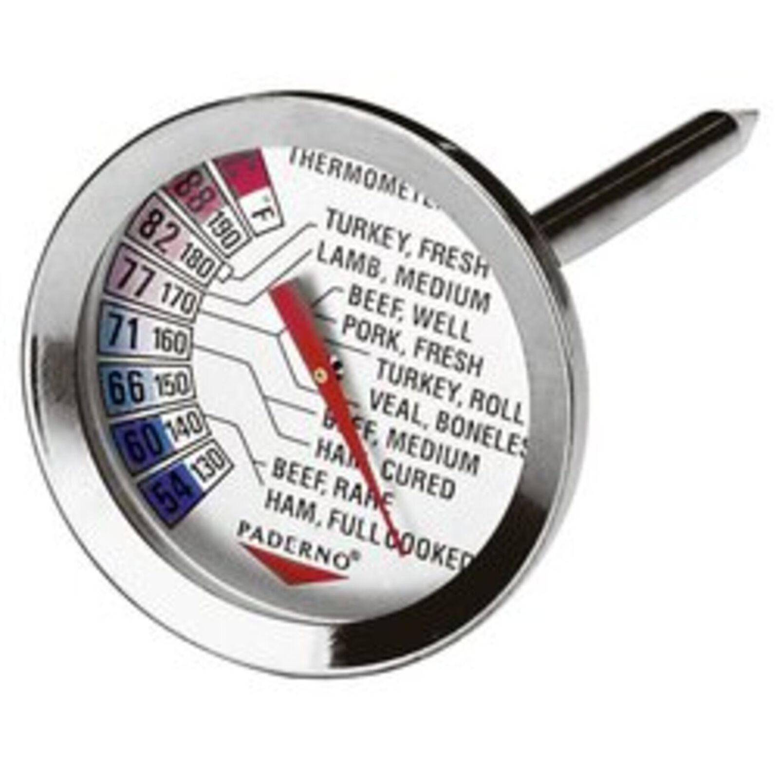 Thermometer for meat roasting image number null