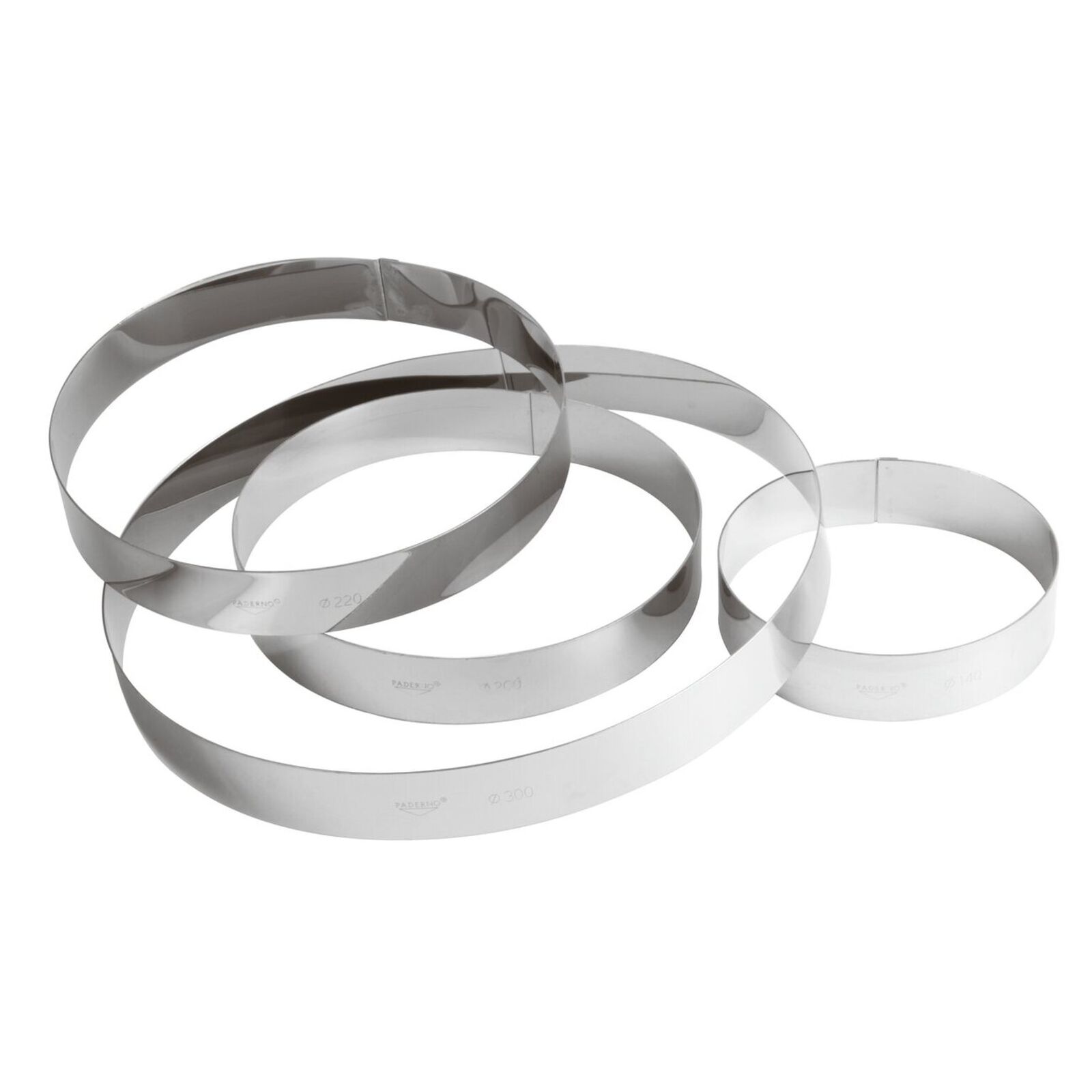 Ring  image number null