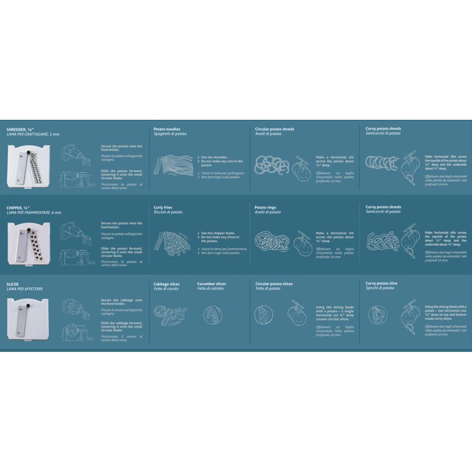 Turning slicer spiral image number null