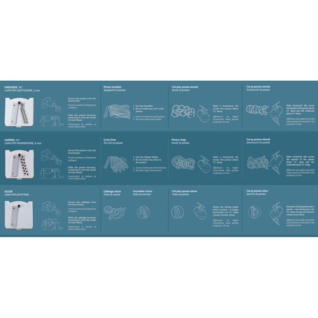 Turning slicer spiral image number 5