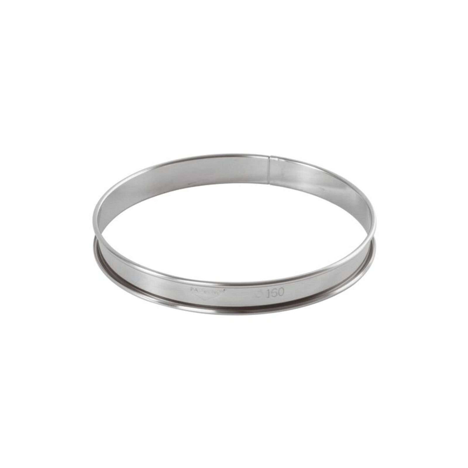 Ring  image number null