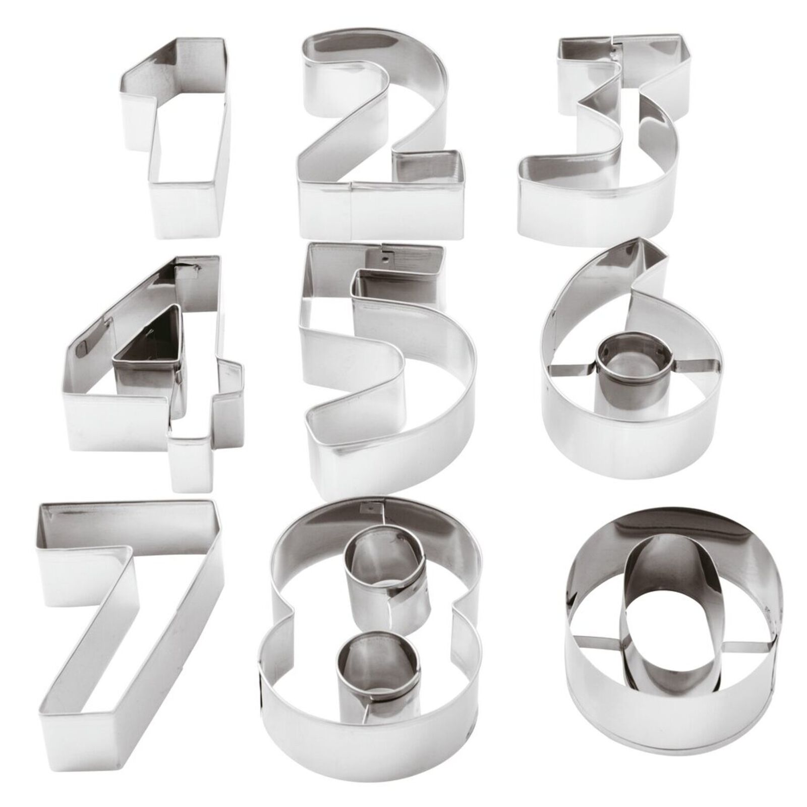 Cutter numbers image number null