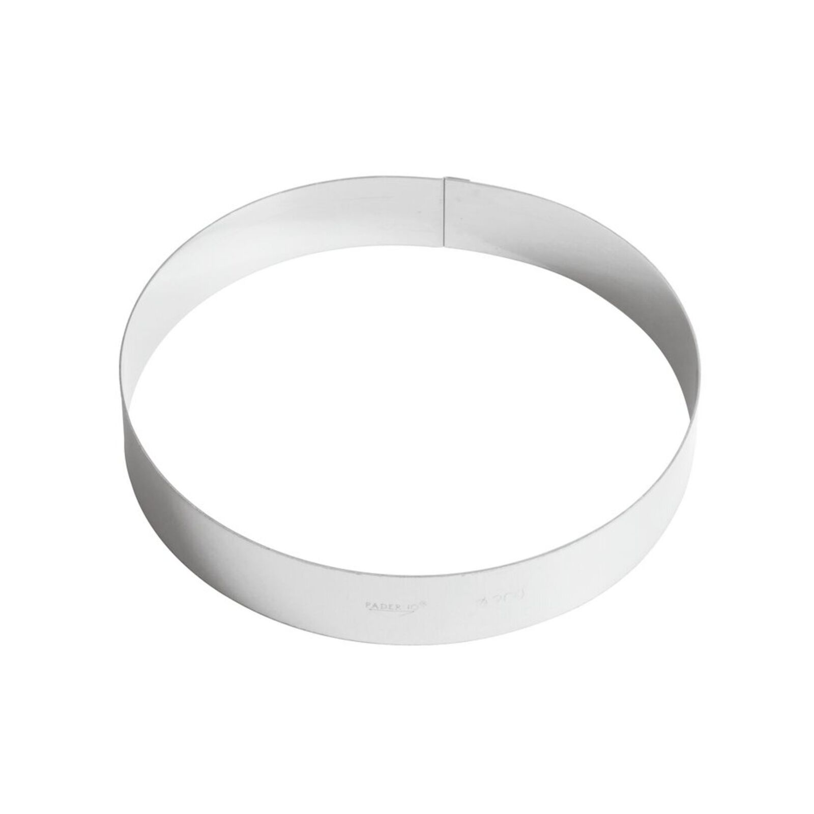 Ring  image number null