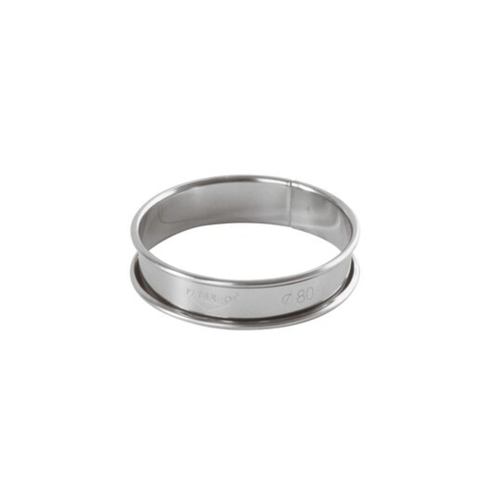 Ring  image number null