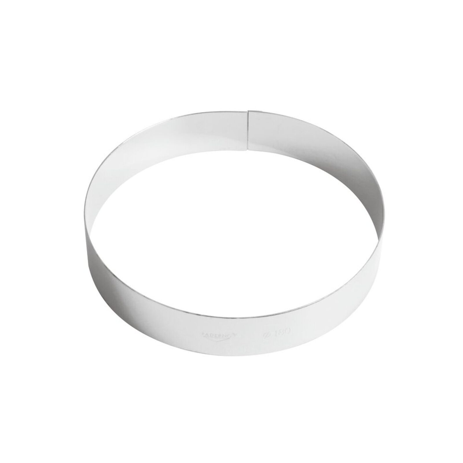 Ring  image number null