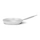 Frypan 
