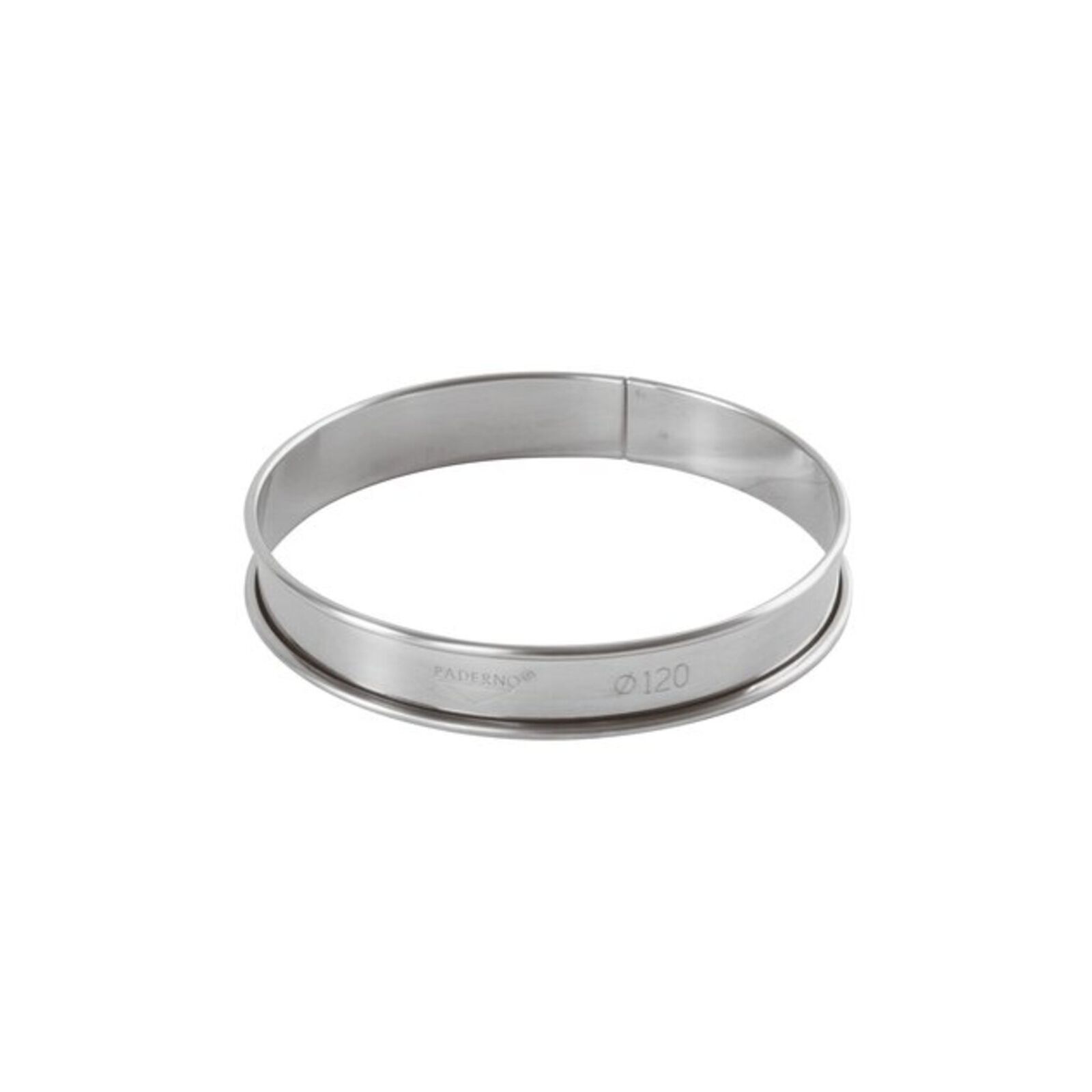 Ring  image number null