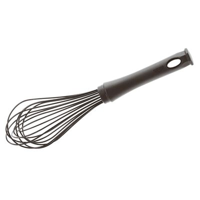 Whisk 8 wires