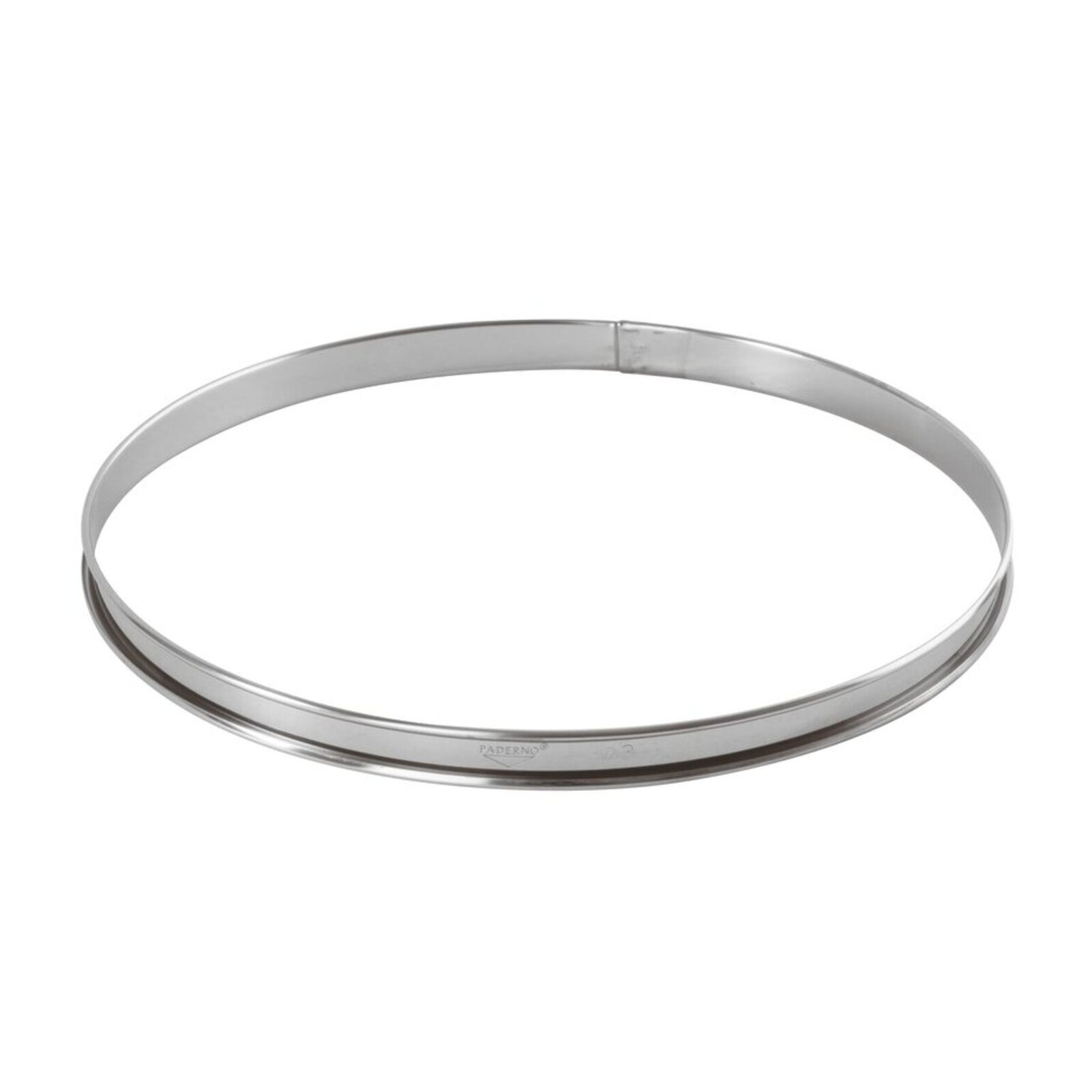 Ring  image number null