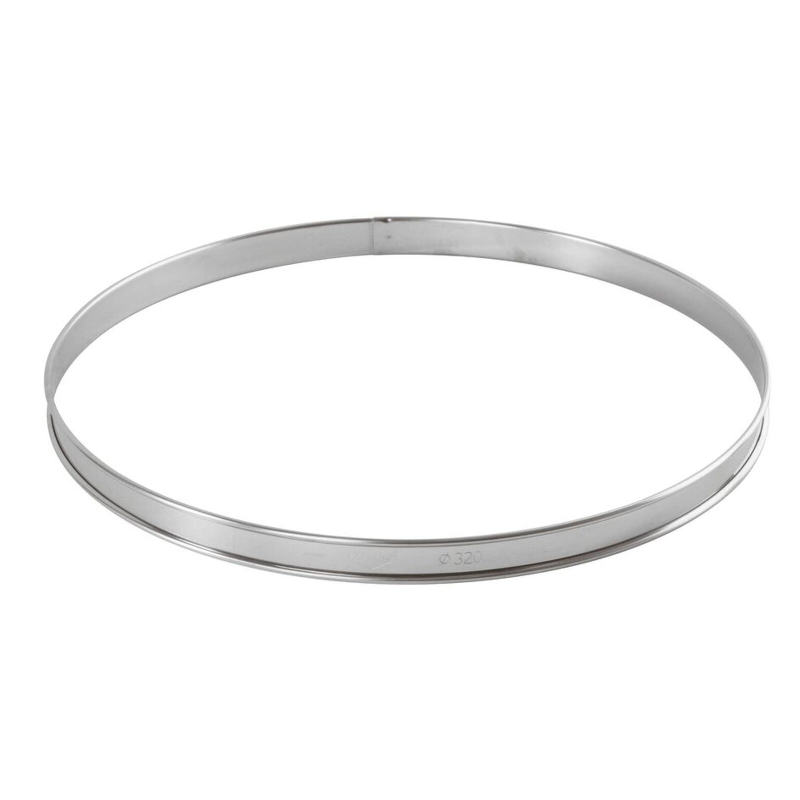 Ring  image number null