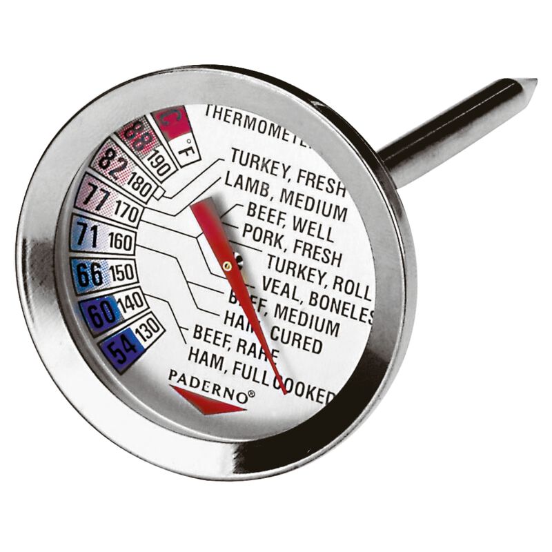 Thermometer for meat roasting